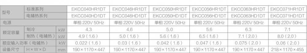 空气源热泵两联供,麻豆视频在线免费观看两联供