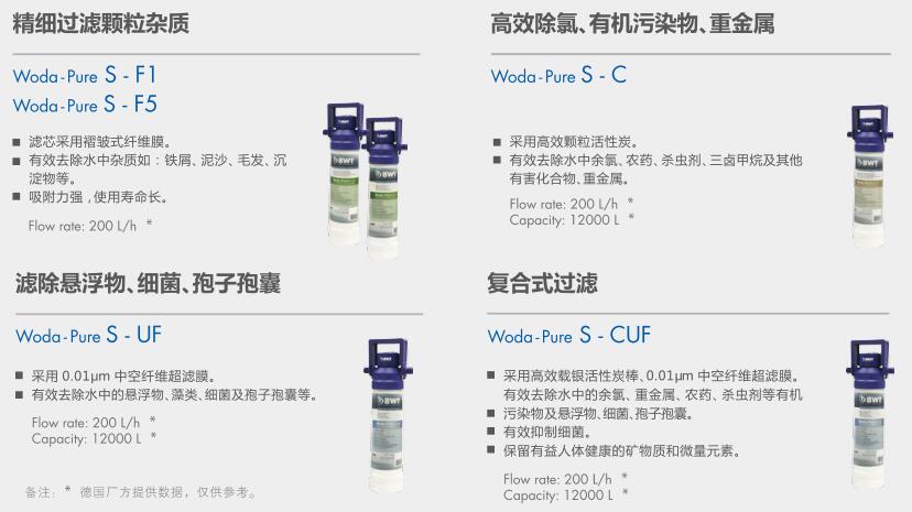 空气源热泵两联供,麻豆视频在线免费观看两联供