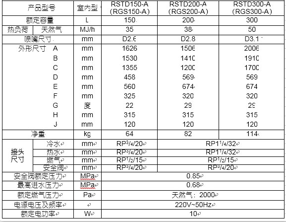 空气源热泵两联供