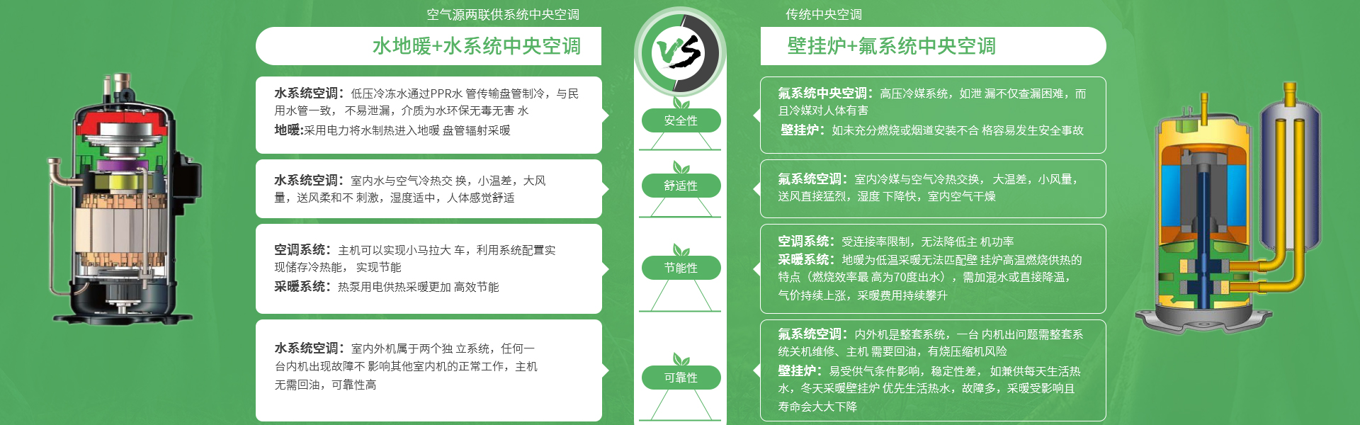 麻豆视频在线免费观看两联供