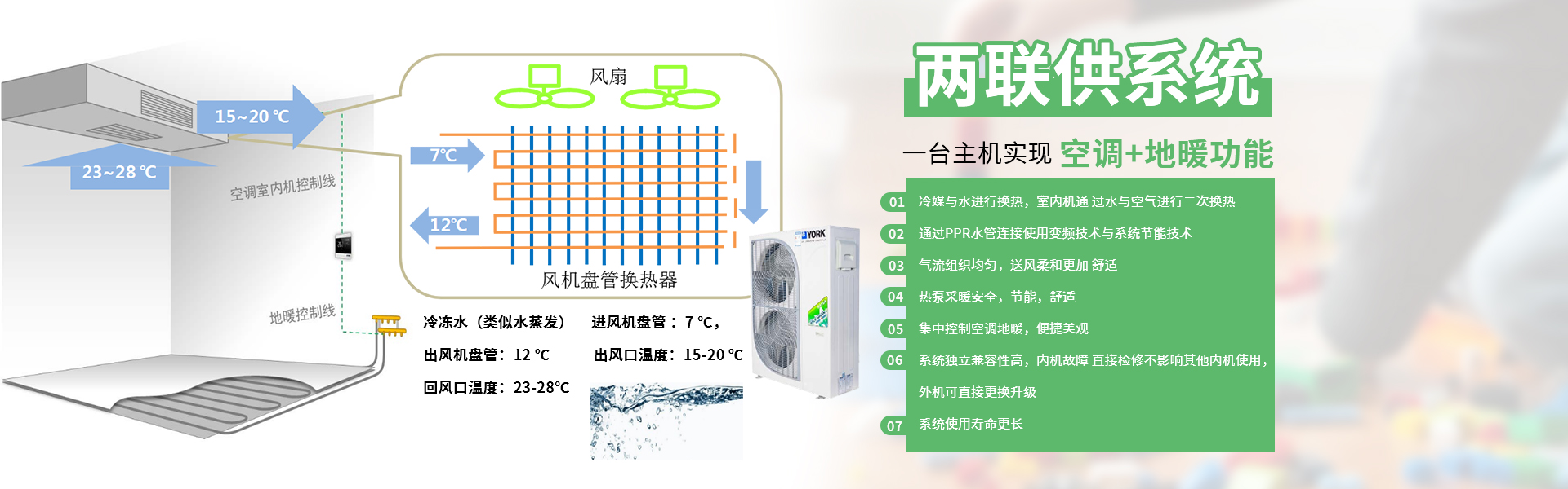 麻豆视频在线免费观看两联供